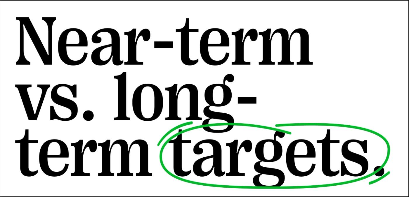 Quote: Near-term vs. long-term targets.