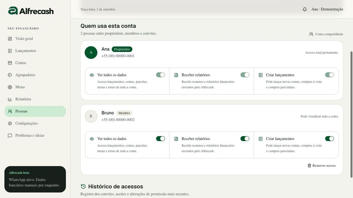 Tela Pessoas e acessos do Alfrecash com Ana como proprietária e Bruno como membro, em uma conta de demonstração.
