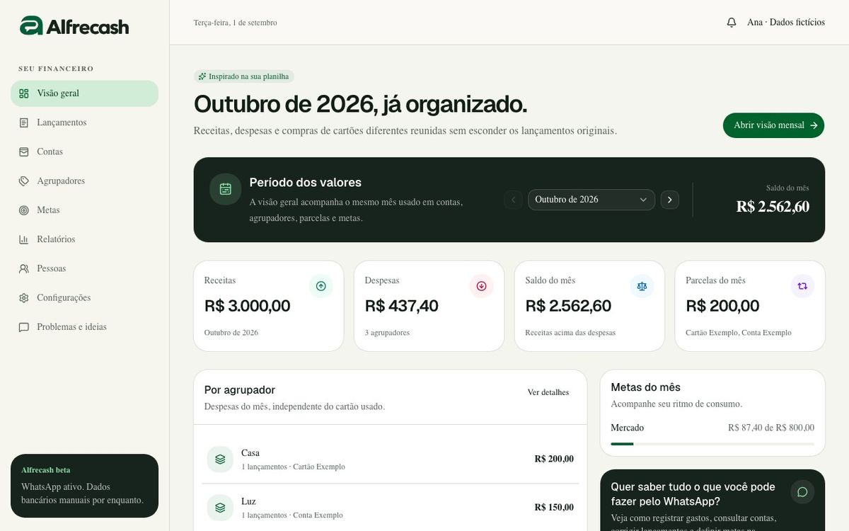 Painel real do Alfrecash com receitas, despesas, saldo do mês e metas de uma conta de demonstração.