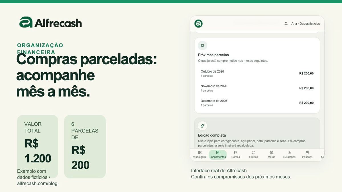 Exemplo de compra de R$ 1.200 em seis parcelas de R$ 200 ao lado do painel Próximas parcelas do Alfrecash.