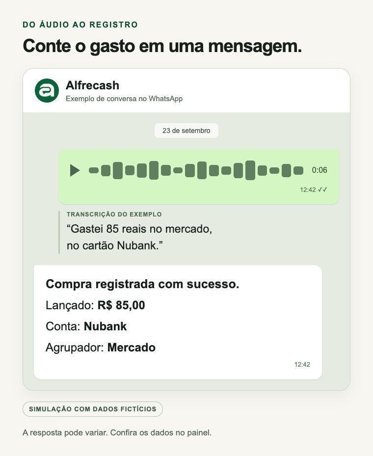 Simulação de áudio informando um gasto de R$ 85 no mercado e resposta com conta Nubank e agrupador Mercado.