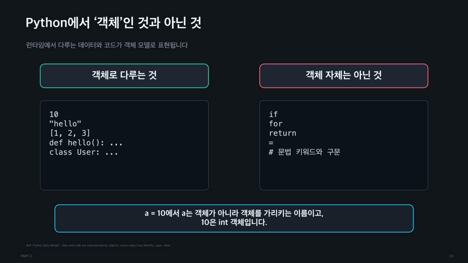 객체의 역할과 책임, 그리고 코드는 어떻게 실행되는가 - 슬라이드 23