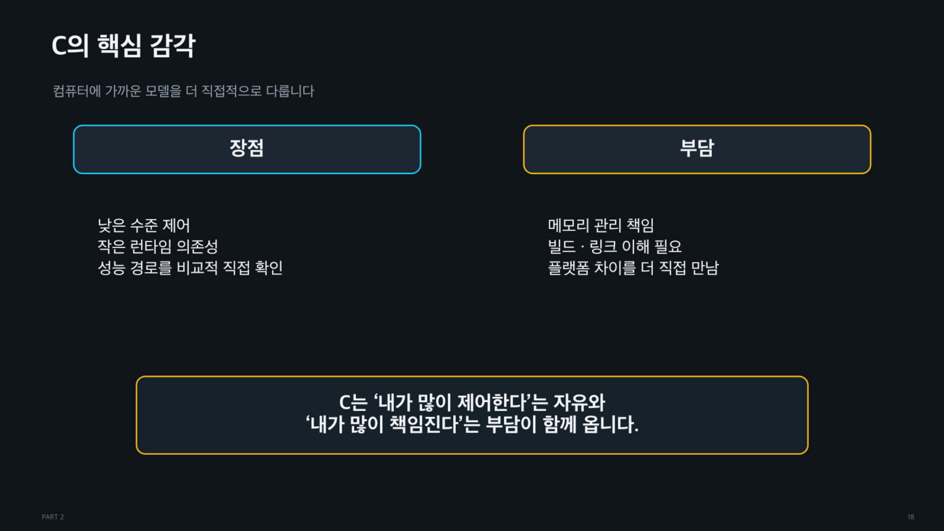객체의 역할과 책임, 그리고 코드는 어떻게 실행되는가 - 슬라이드 18
