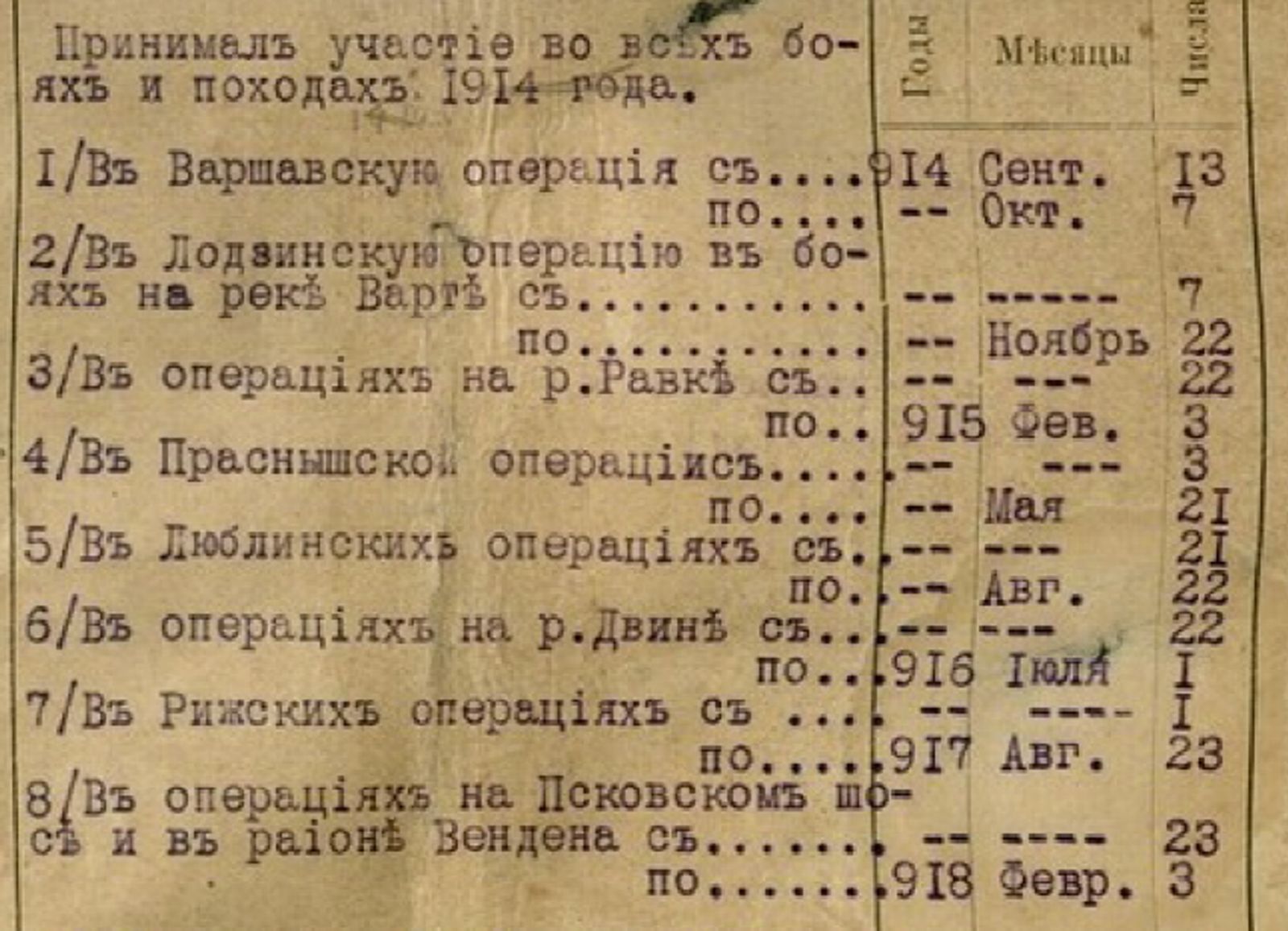 საბრძოლო მოქმედებები