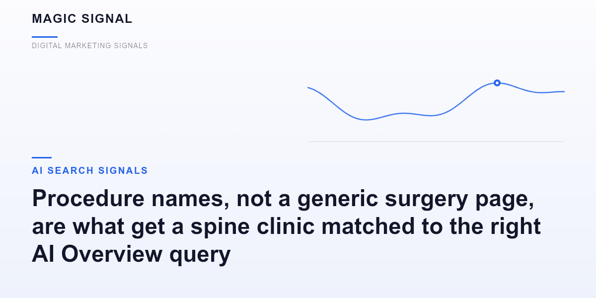 Procedure names, not a generic surgery page, are what get a spine clinic matched to the right AI Overview query
