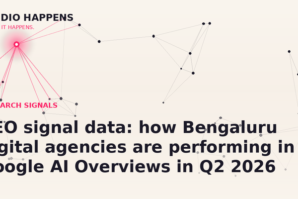 AEO signal data: how Bengaluru digital agencies are performing in Google AI Overviews in Q2 2026