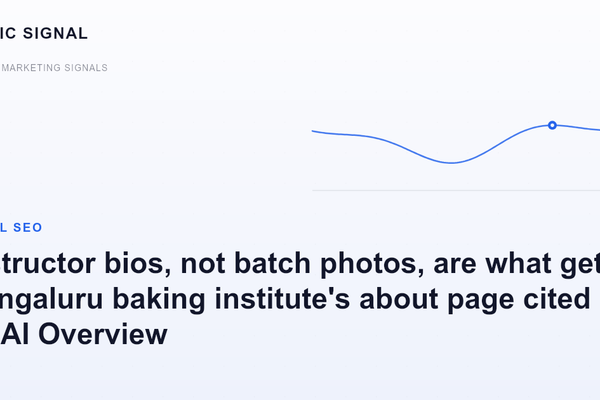 Instructor bios, not batch photos, are what get a Bengaluru baking institute's about page cited by an AI Overview