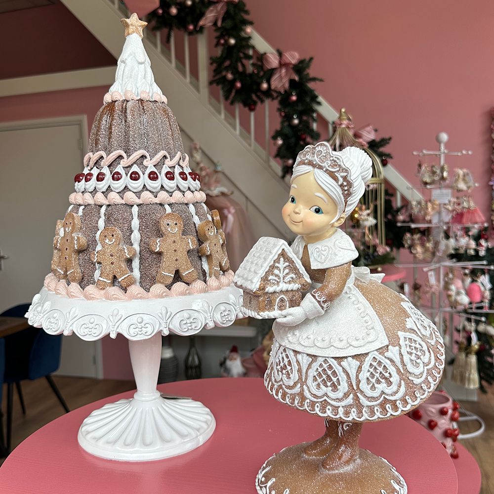 Gift under €100