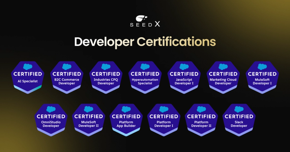 Developer Certifications Developer Certifications