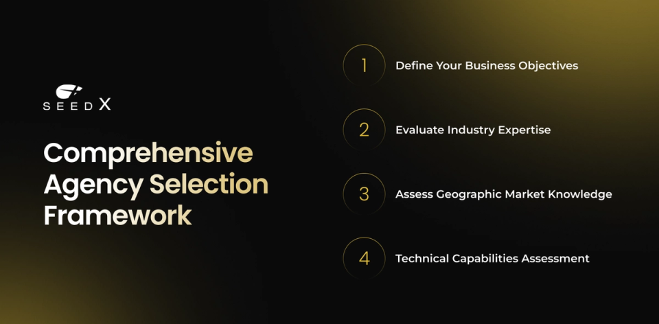 Comprehensive Agency Selection Framework Image