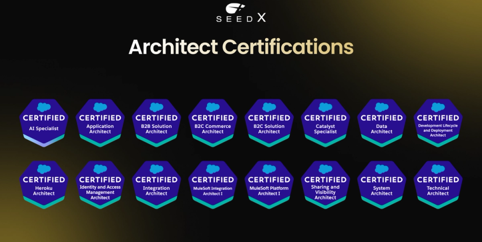 Architect Certifications Architect Certifications