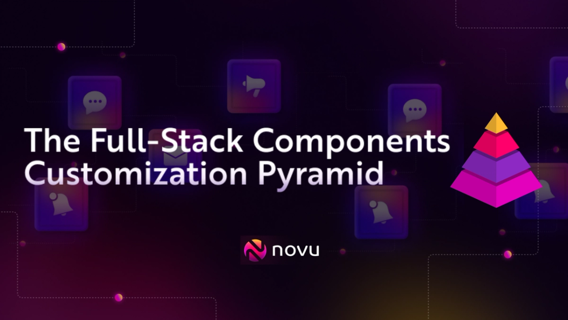 The Full-Stack Components Customization Pyramid | Novu