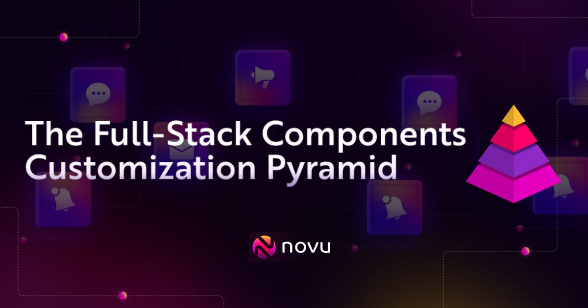 Full Stack Component The Full-Stack Components Customization Pyramid | Novu