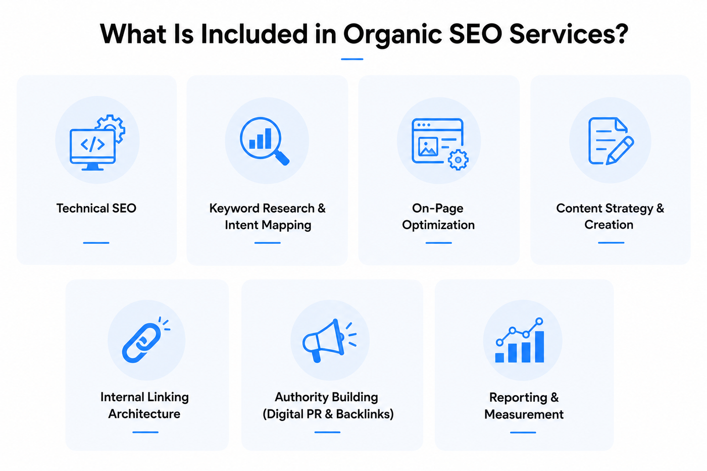 What Is Included in Organic SEO Services?