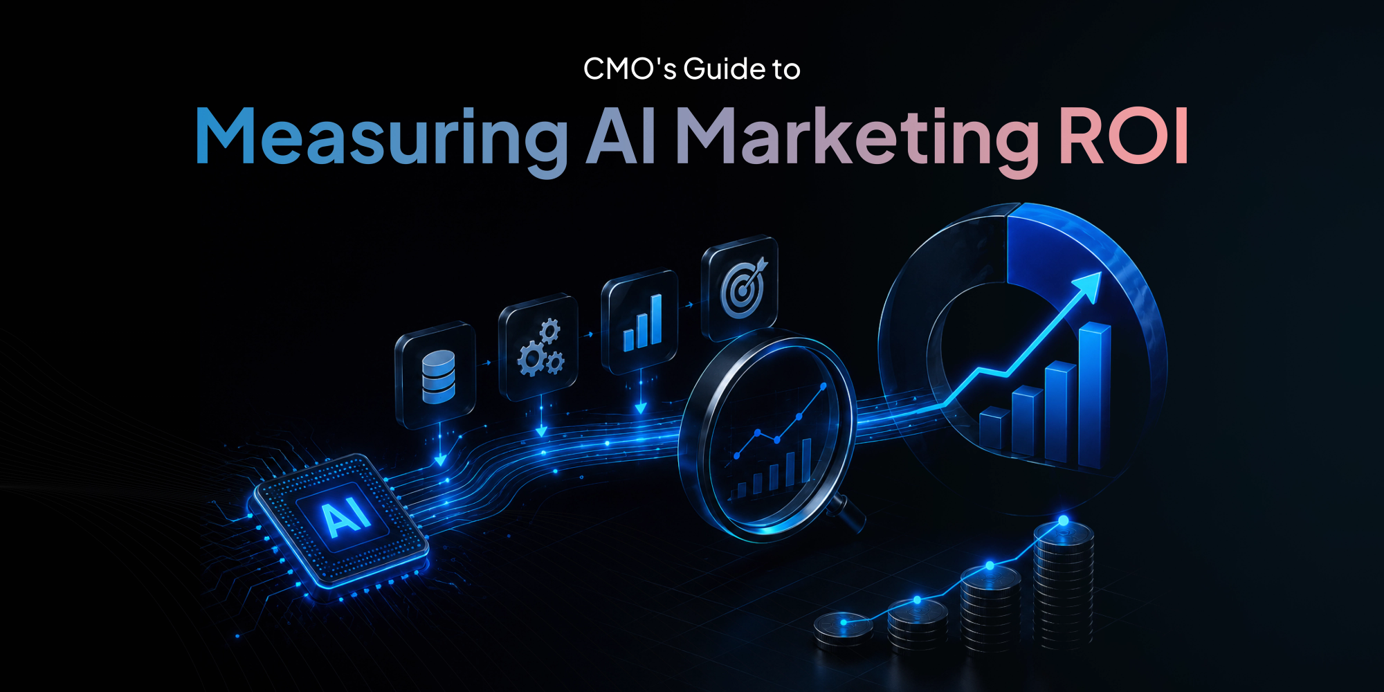 The CMO's Guide to Measuring AI Marketing ROI