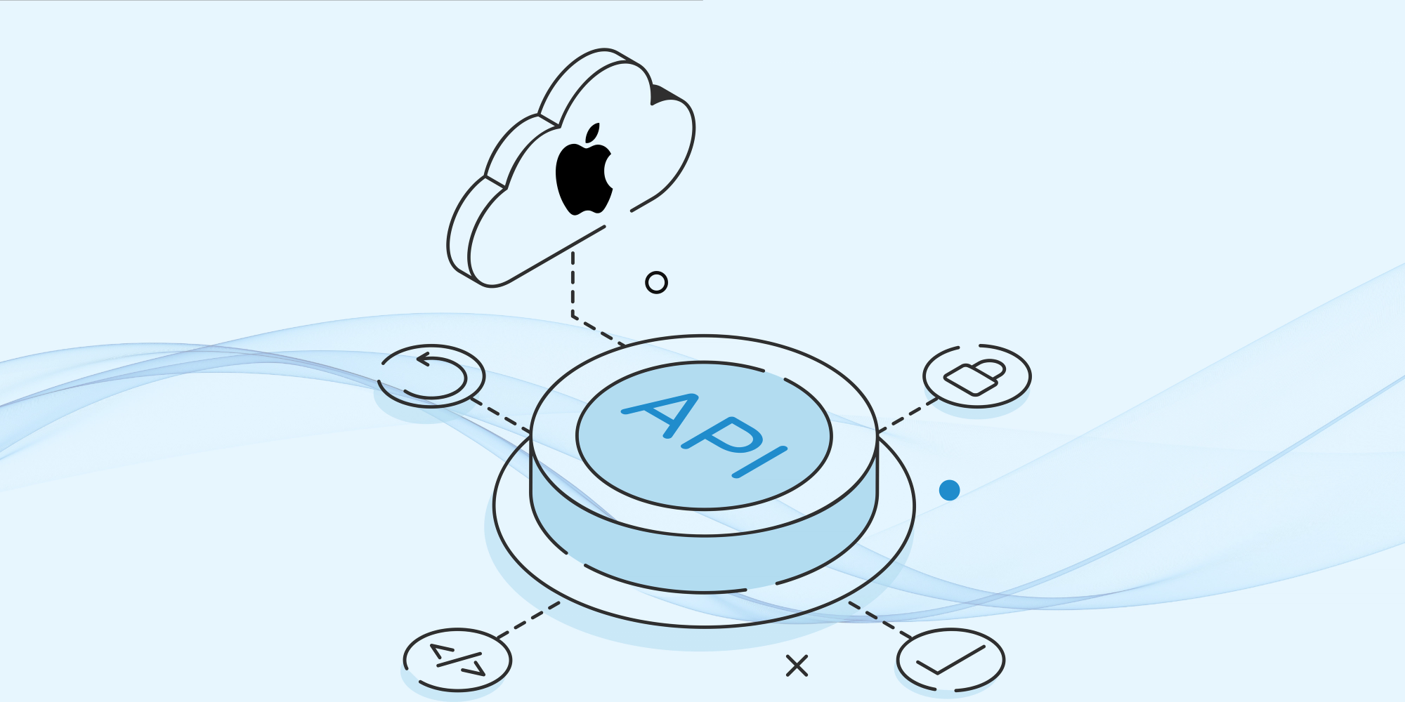 Facebook Conversion API (CAPI): How to Setup After iOS14