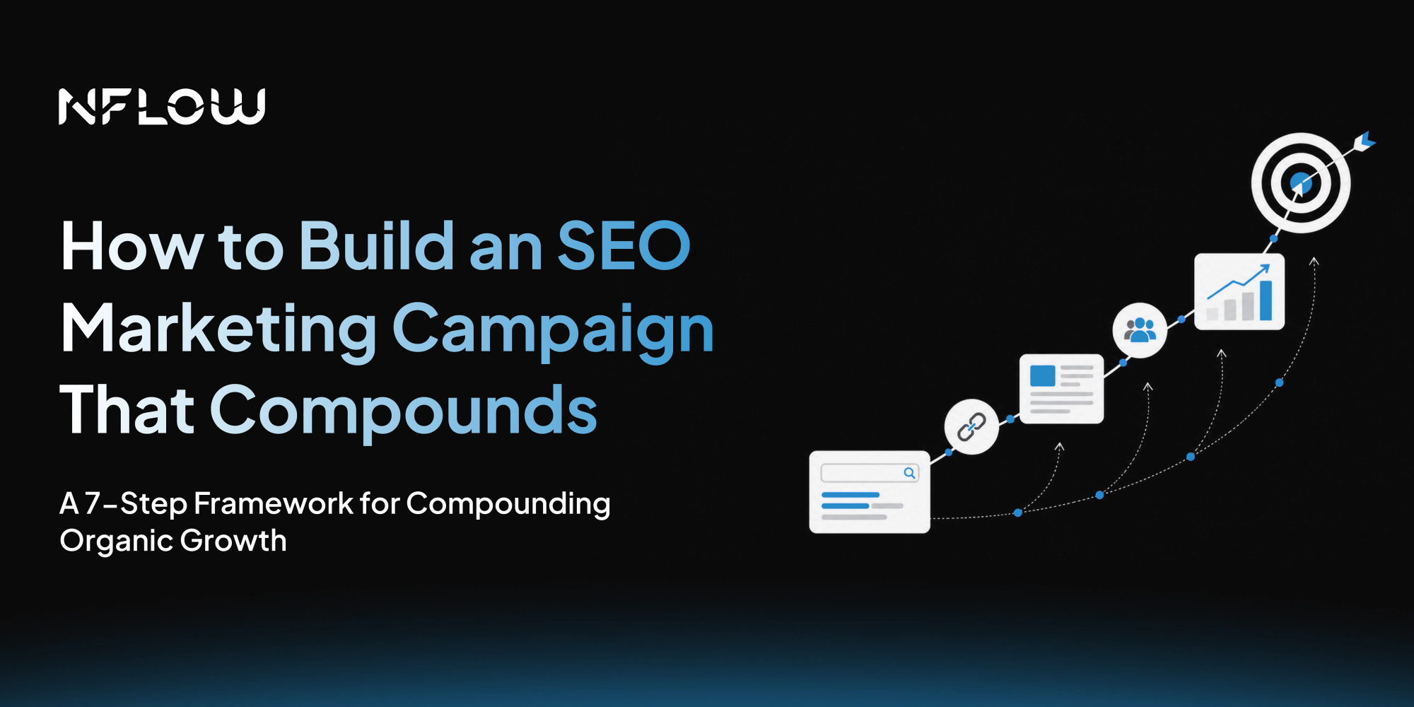 How to Build an SEO Marketing Campaign That Compounds