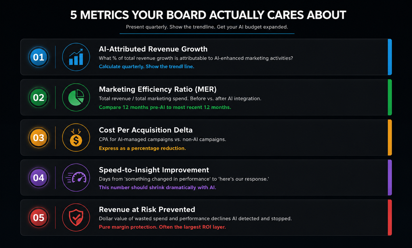 5 metrics.png