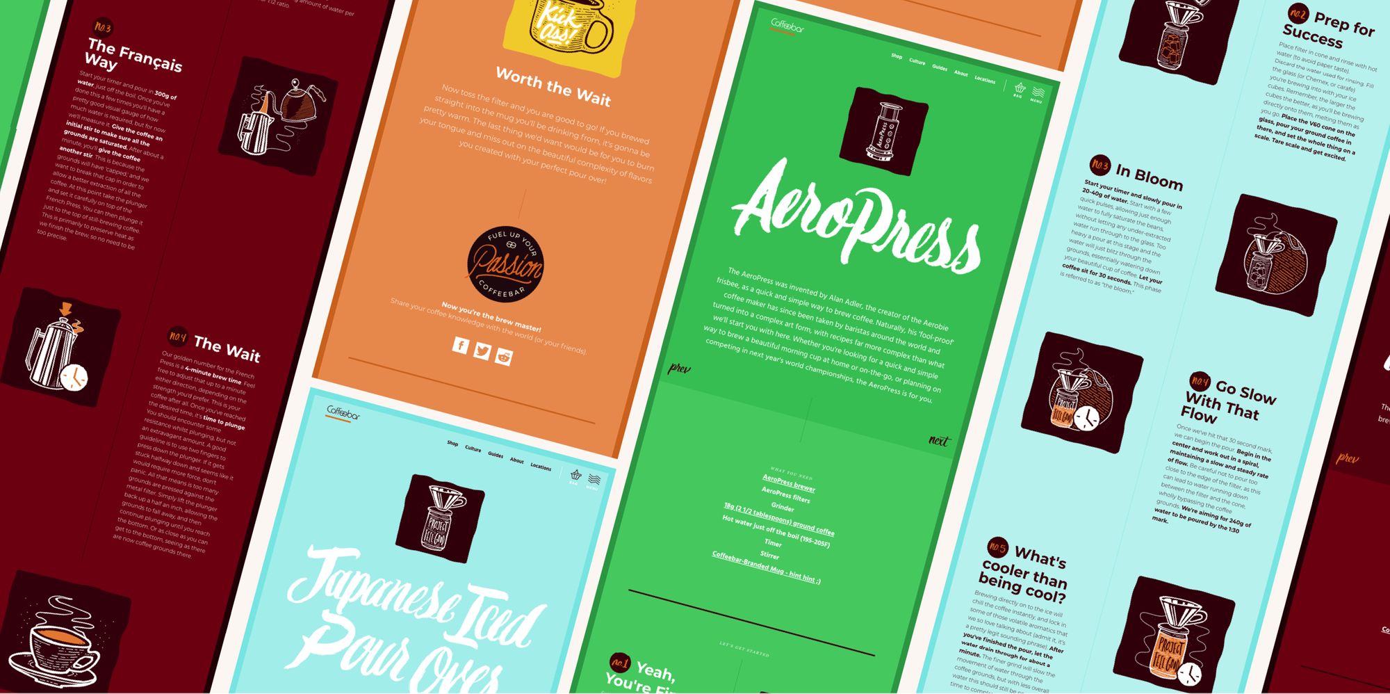 coffee aero press brew guide blog post type