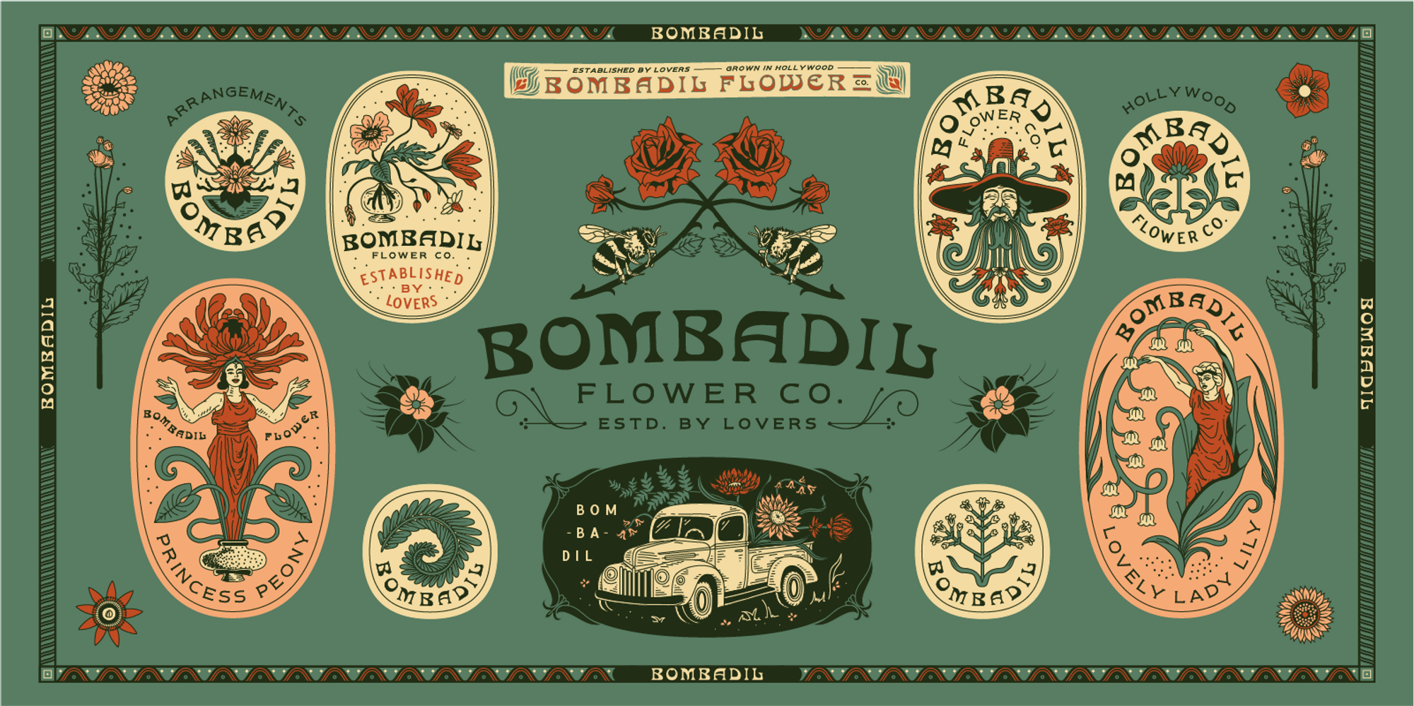 Bombadil Tearsheet Design