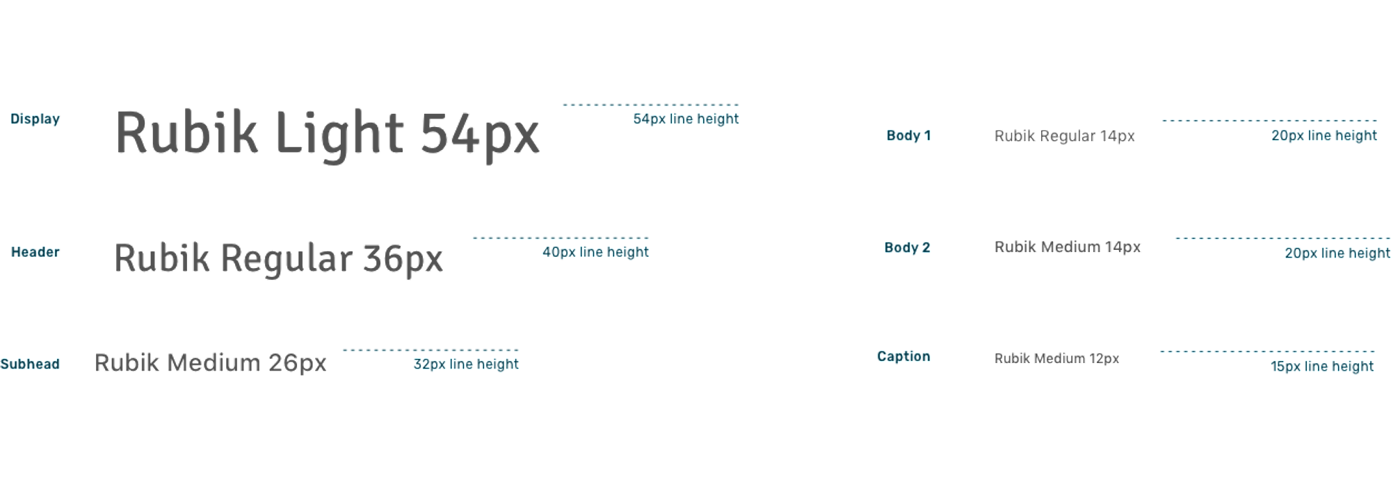 app styleguide