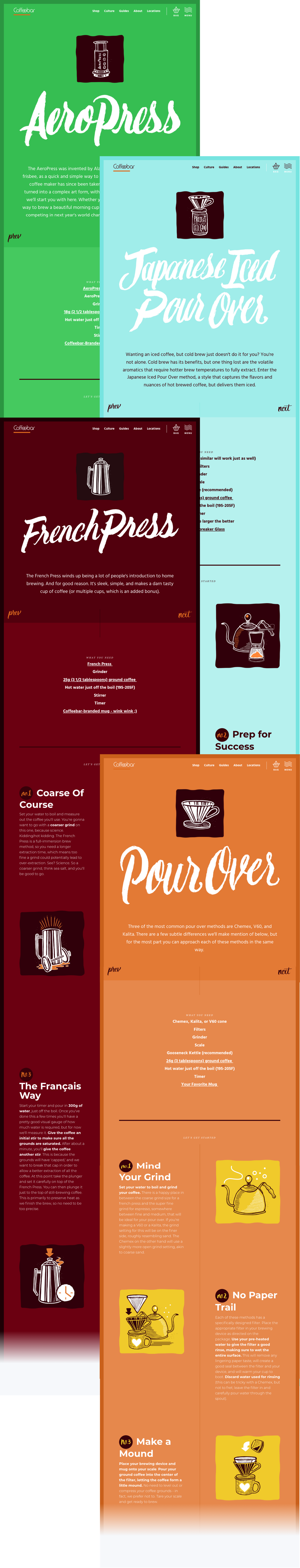 coffee custom post types