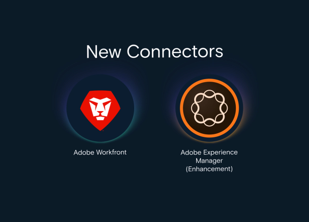 New software integration icons for Adobe Workfront and Adobe Experience Manager under the title New Connectors, highlighting tools to automate localization workflows.