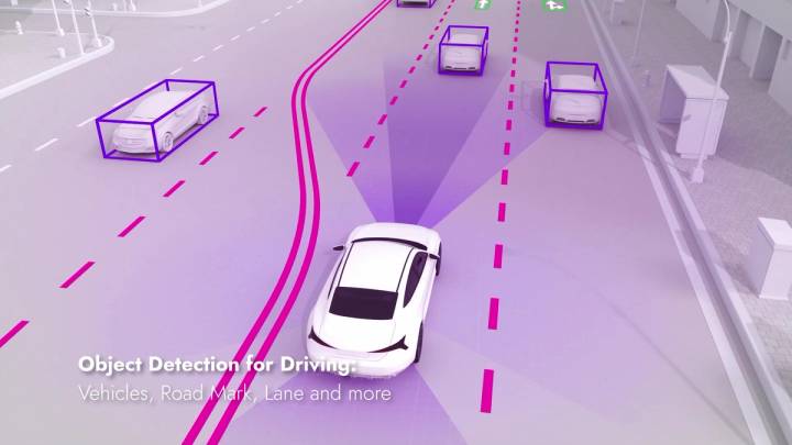 STRADVISION SVNet — object detection recognizing vehicles, lanes and road markings while driving