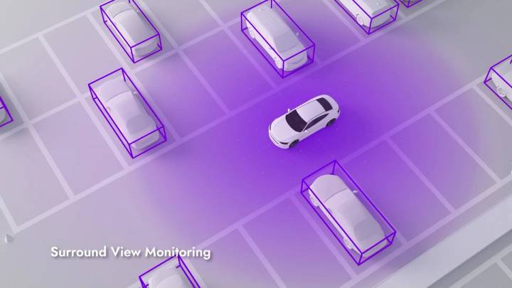STRADVISION — surround-view monitoring detecting objects 360° around the car