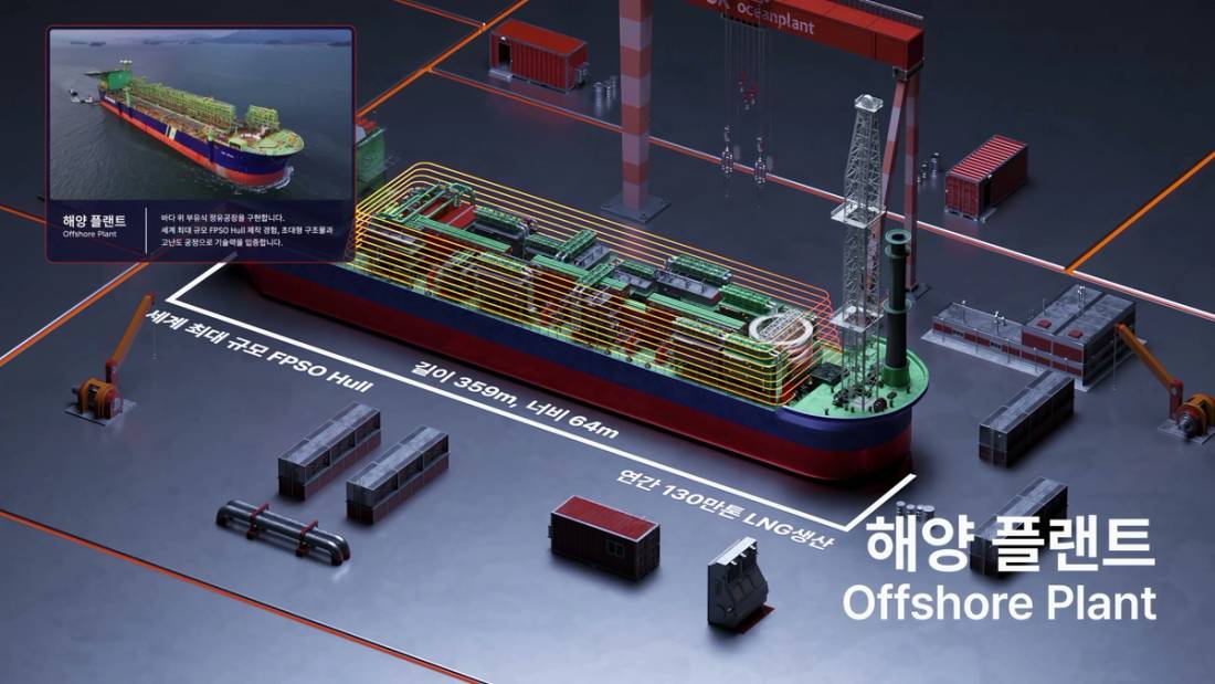 세계 최대 규모 FPSO Hull을 표현한 해양플랜트 아이소메트릭 그래픽 — 길이 359m, 연간 130만톤 LNG 생산