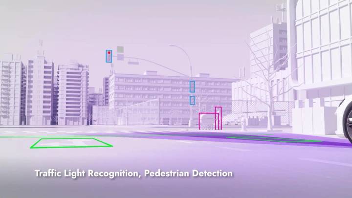 STRADVISION — traffic-light recognition and pedestrian detection
