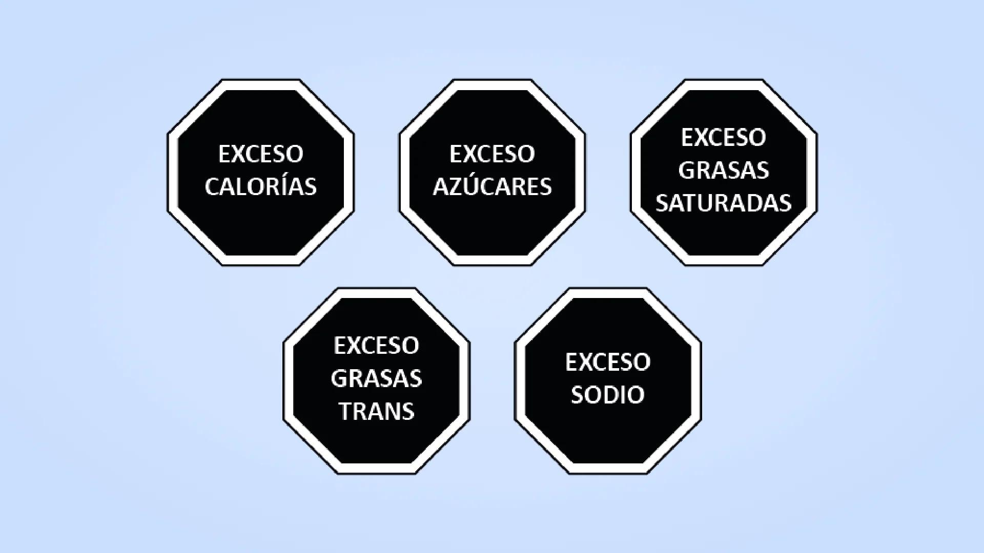 Etiquetado frontal de alimentos: Sellos hexagonales de excesos