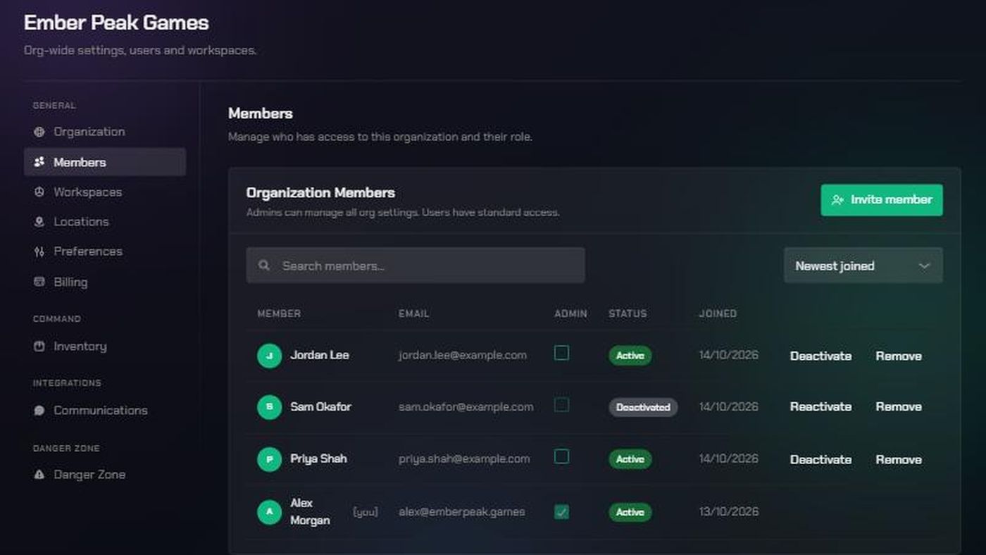 The Members page in Organization Settings, listing members with their email, Admin checkbox, Active or Deactivated status, joined date, and Deactivate, Reactivate and Remove buttons.