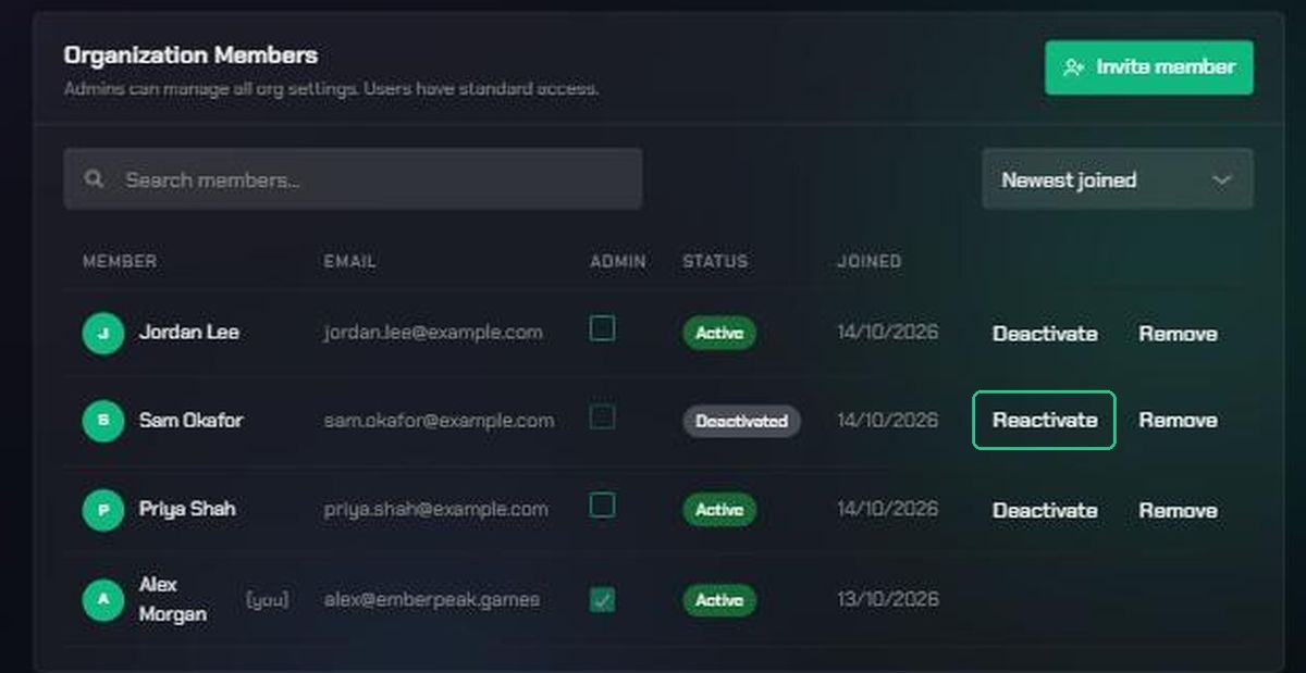 A deactivated member's row with the Reactivate button highlighted.