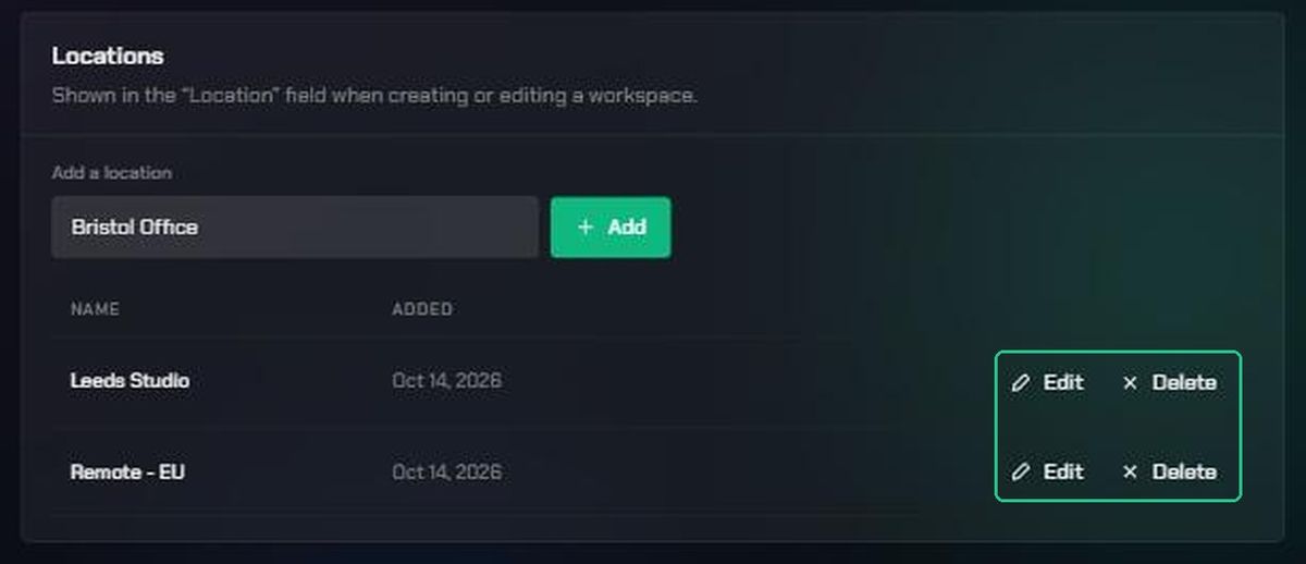 The Edit and Delete buttons highlighted on each location row.