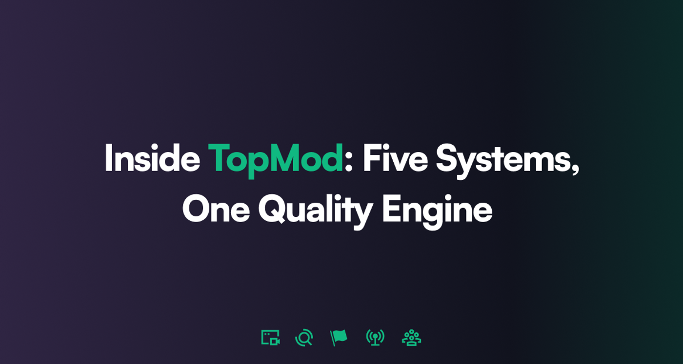 Inside TopMod: Five Systems, One Quality Engine