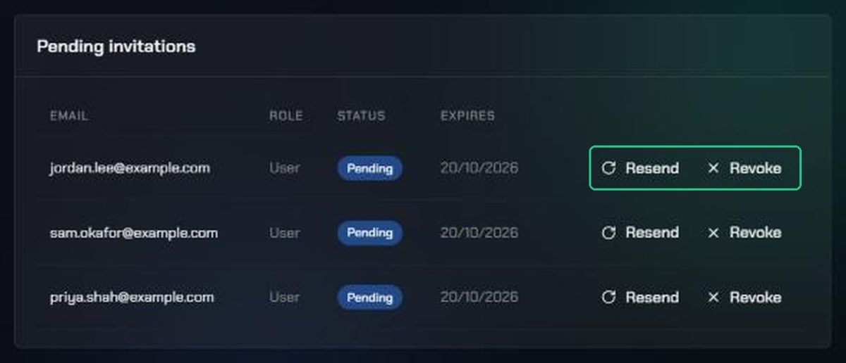 The Pending invitations table, with Resend and Revoke for each invitation