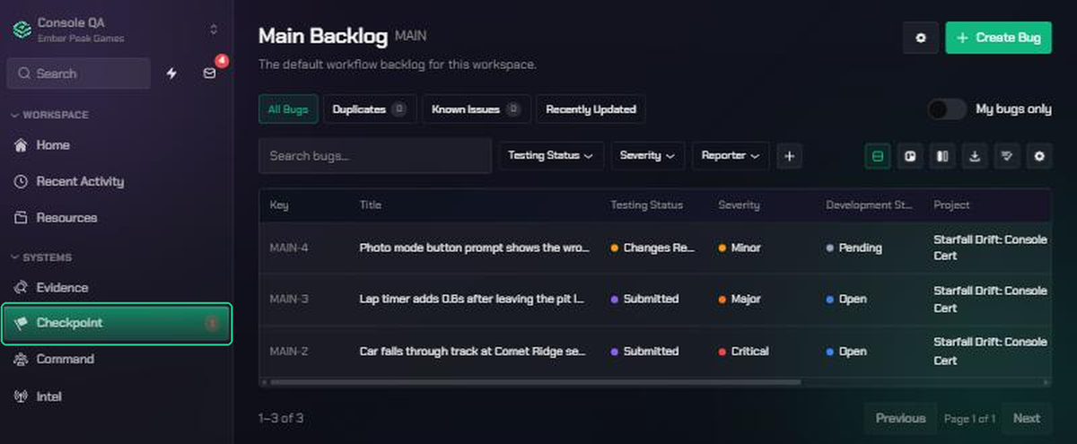 Main Backlog in Console QA, with Checkpoint highlighted in the sidebar. The bug table lists three bugs with their Testing Status, Severity and Development Status.