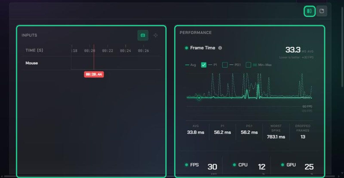 Inputs and Performance side by side