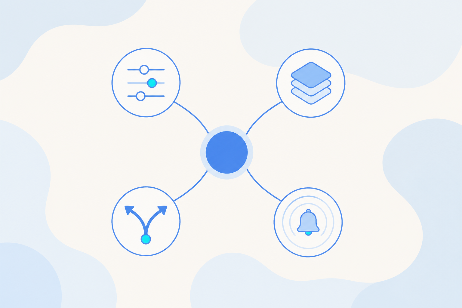 Flat vector diagram of one central experiment node branching into four types, each ending in a simple icon: a slider, layered panels, a splitting arrow, and a bell with ripples.