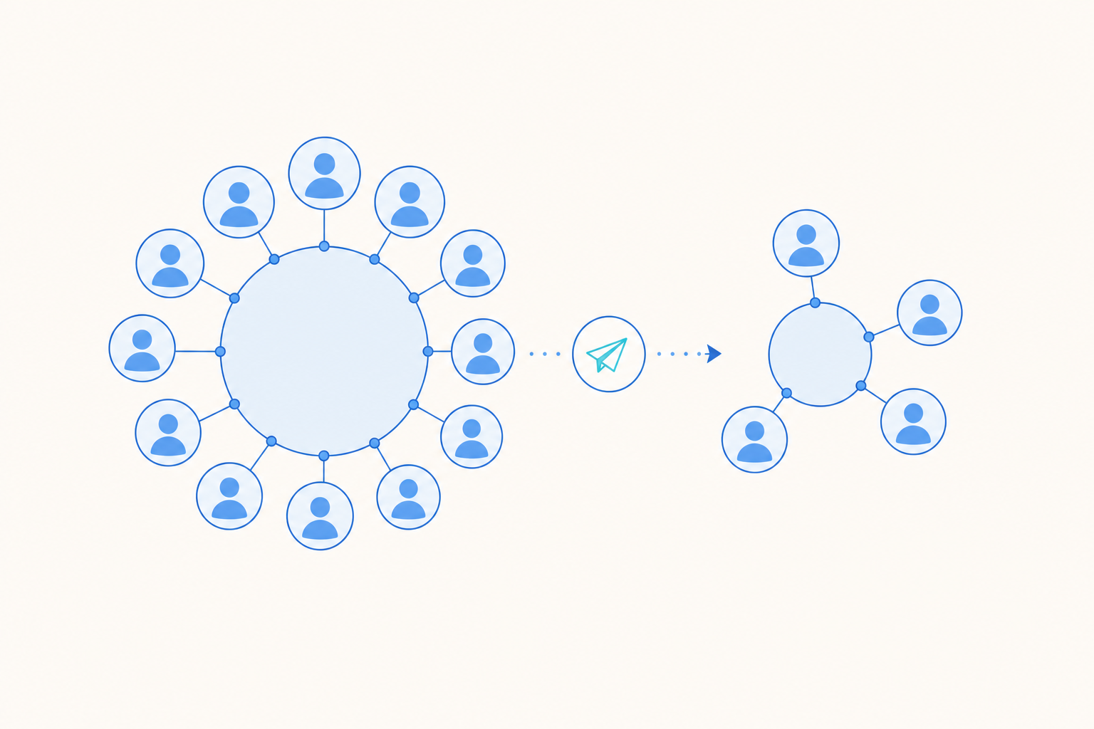 Two groups of customer tokens around differently sized denominator circles, showing how the eligible population changes what the same rate means.