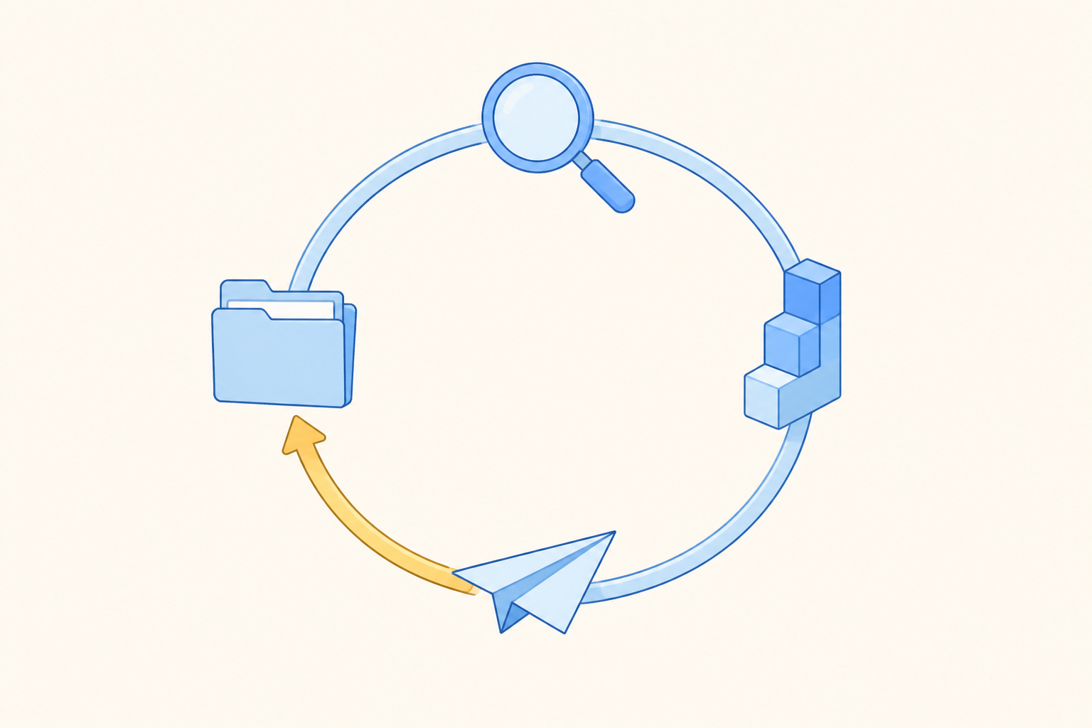 A closed loop carrying a folder, magnifier, chart block and paper plane back to the start
