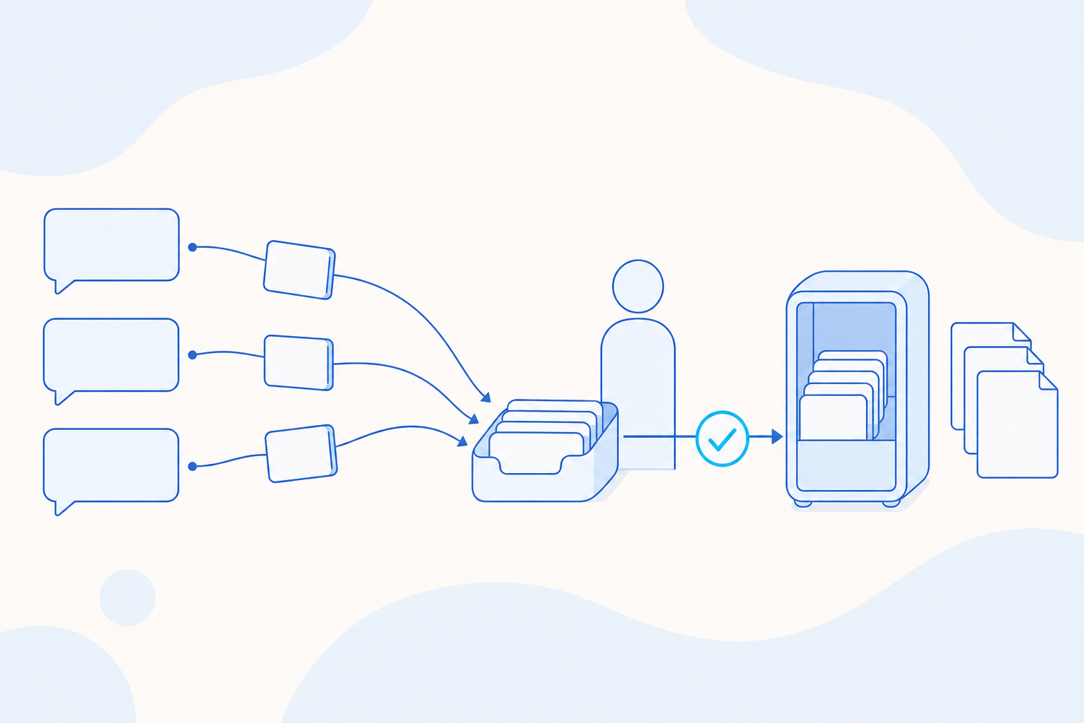 Memory cards from conversations go into a review tray, pass an administrator's check and are stored in a shared memory library, with earlier versions kept beside it