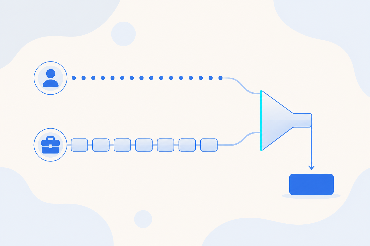 A user-behavior stream and an agent-runtime stream converging into a single analysis funnel with one unified output.
