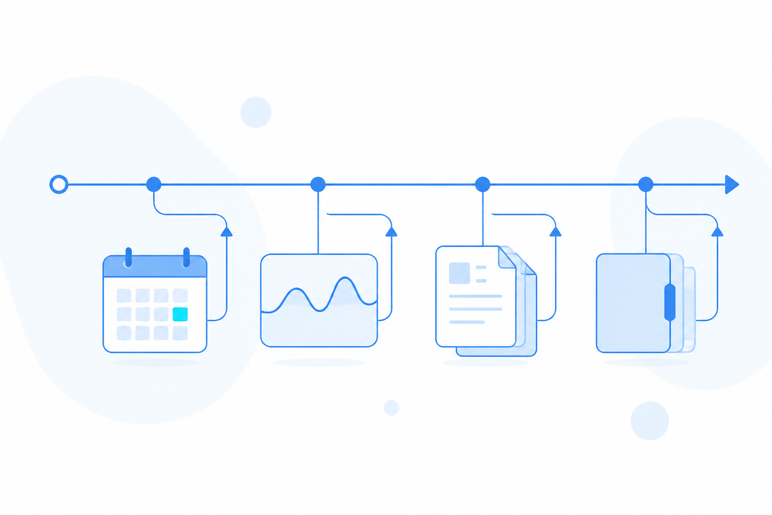 One pipeline feeding recurring reporting, monitoring, and scheduling