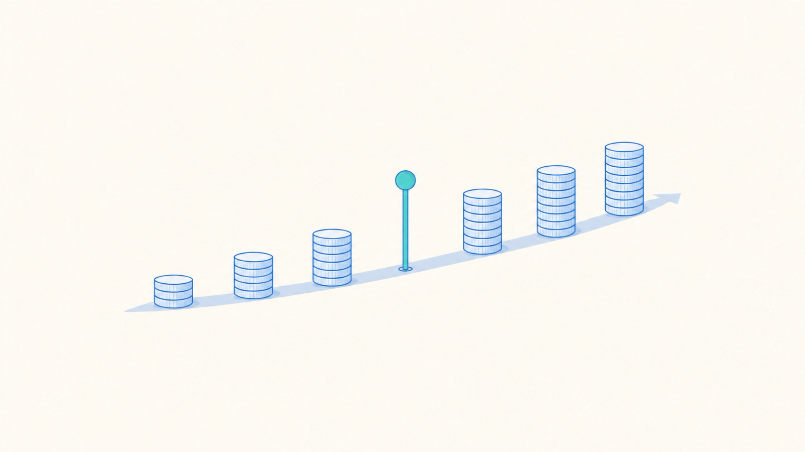 A row of coin stacks that grow taller from left to right along a gentle path, with a small level marker crossing the path partway along.