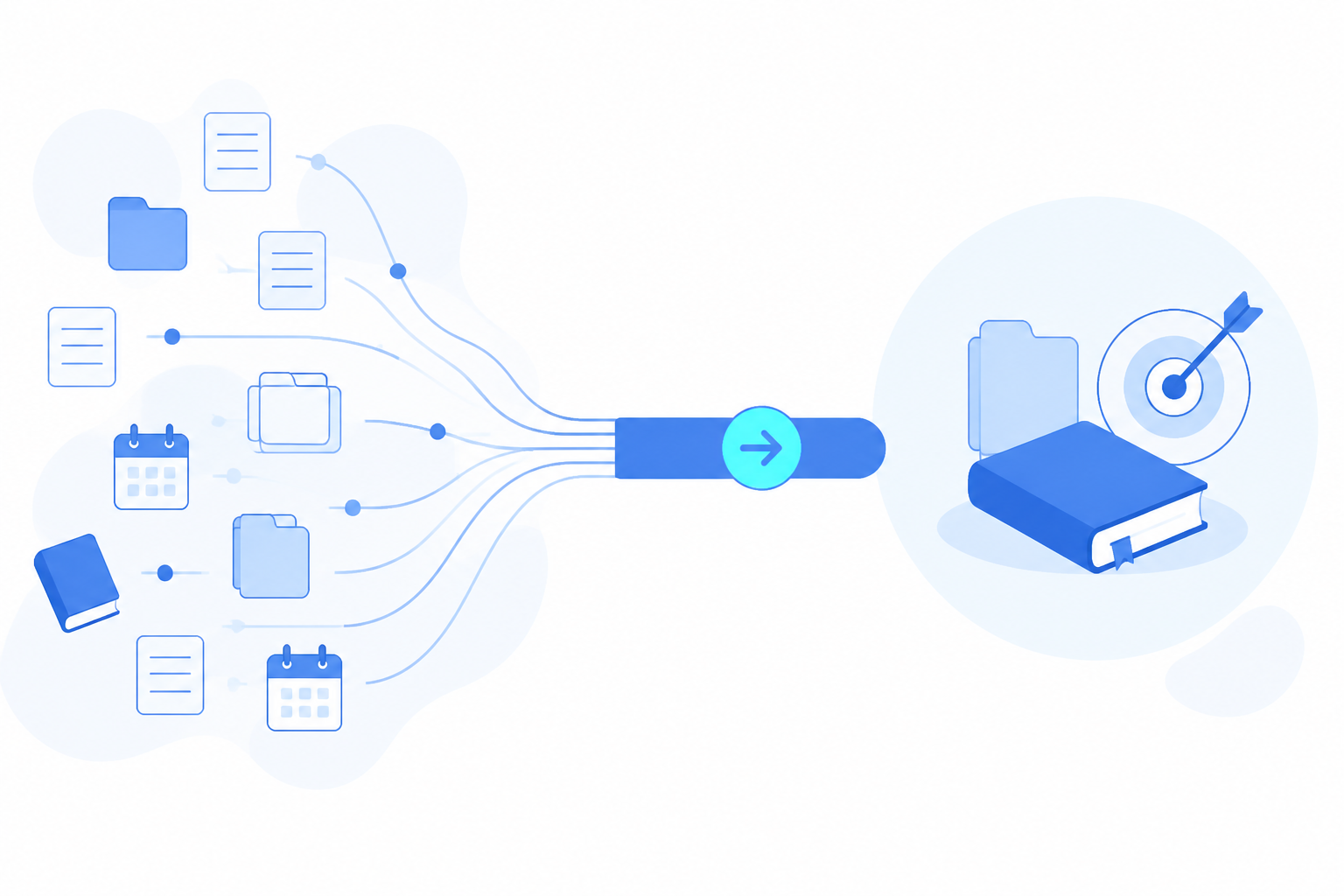 Scattered repetitive blocks gathered into one pipeline, freeing focused effort