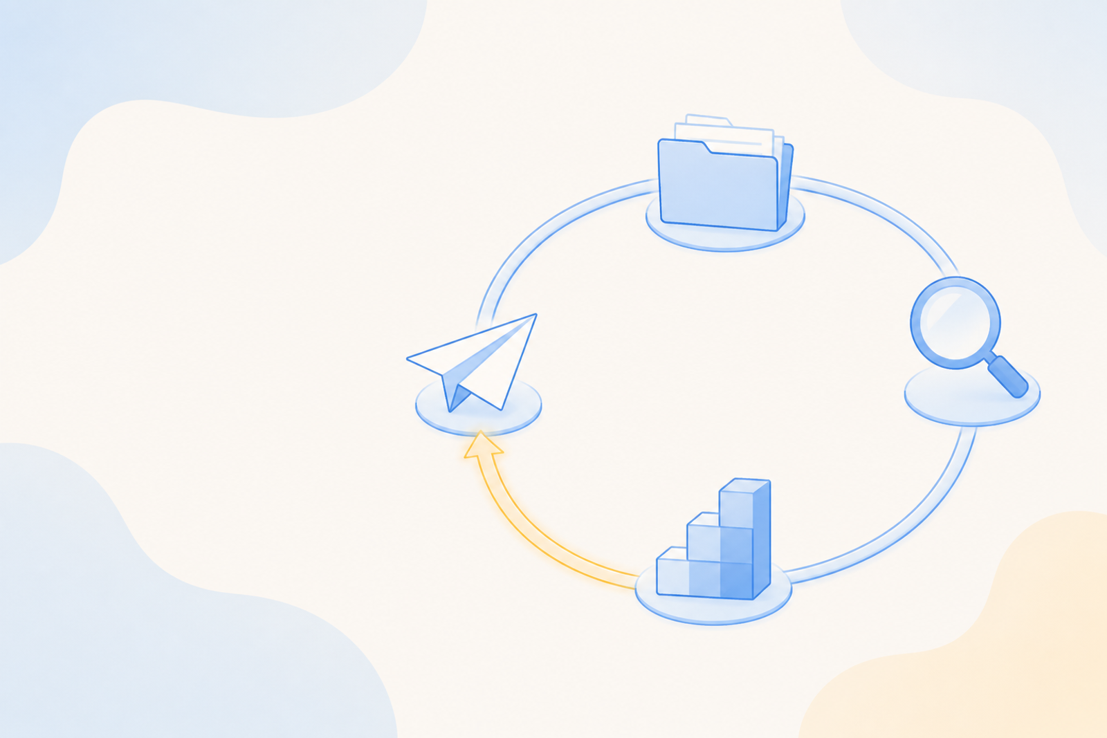 A closed loop carrying a folder, magnifier, chart block and paper plane back to the start