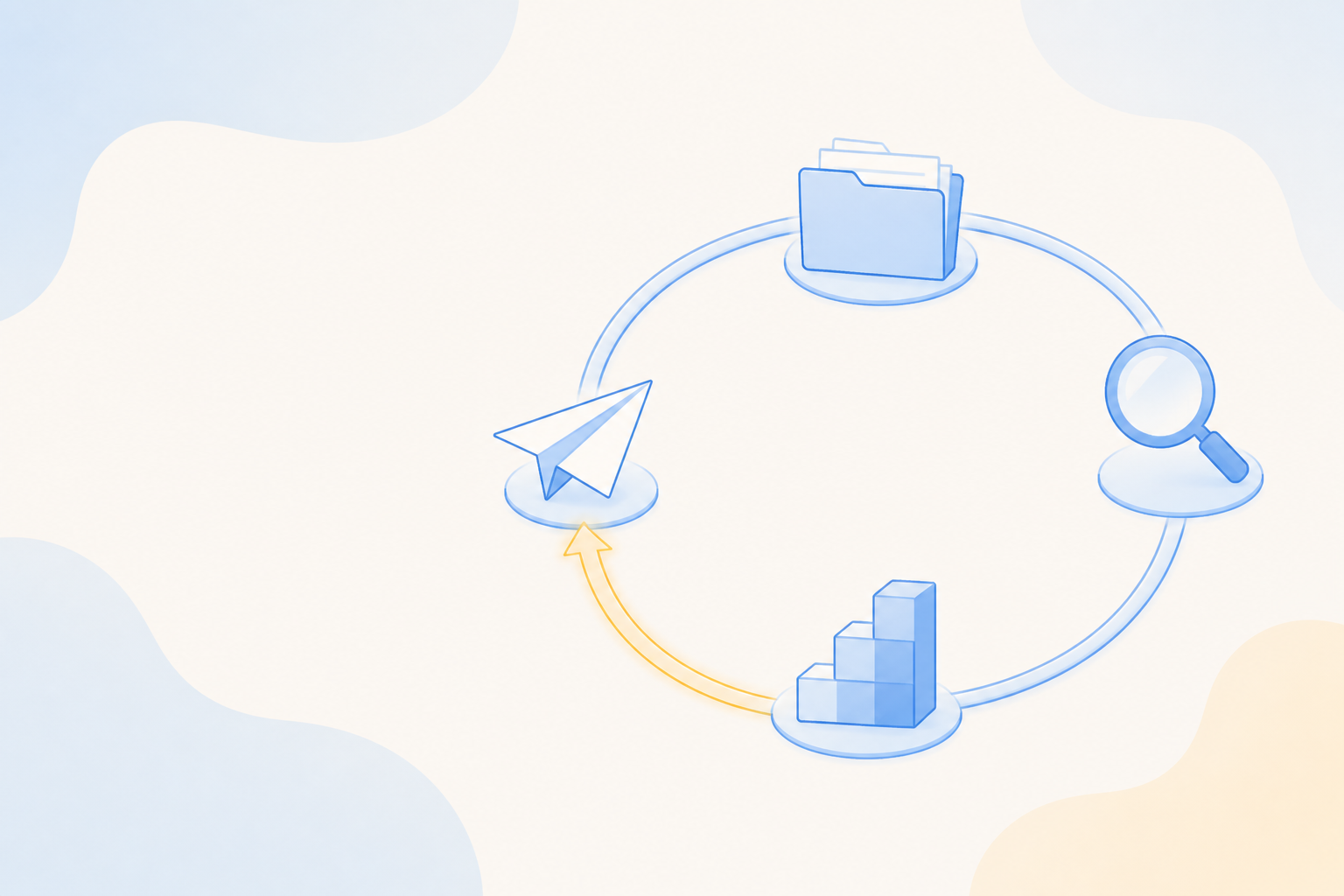 A closed loop carrying a folder, magnifier, chart block and paper plane back to the start