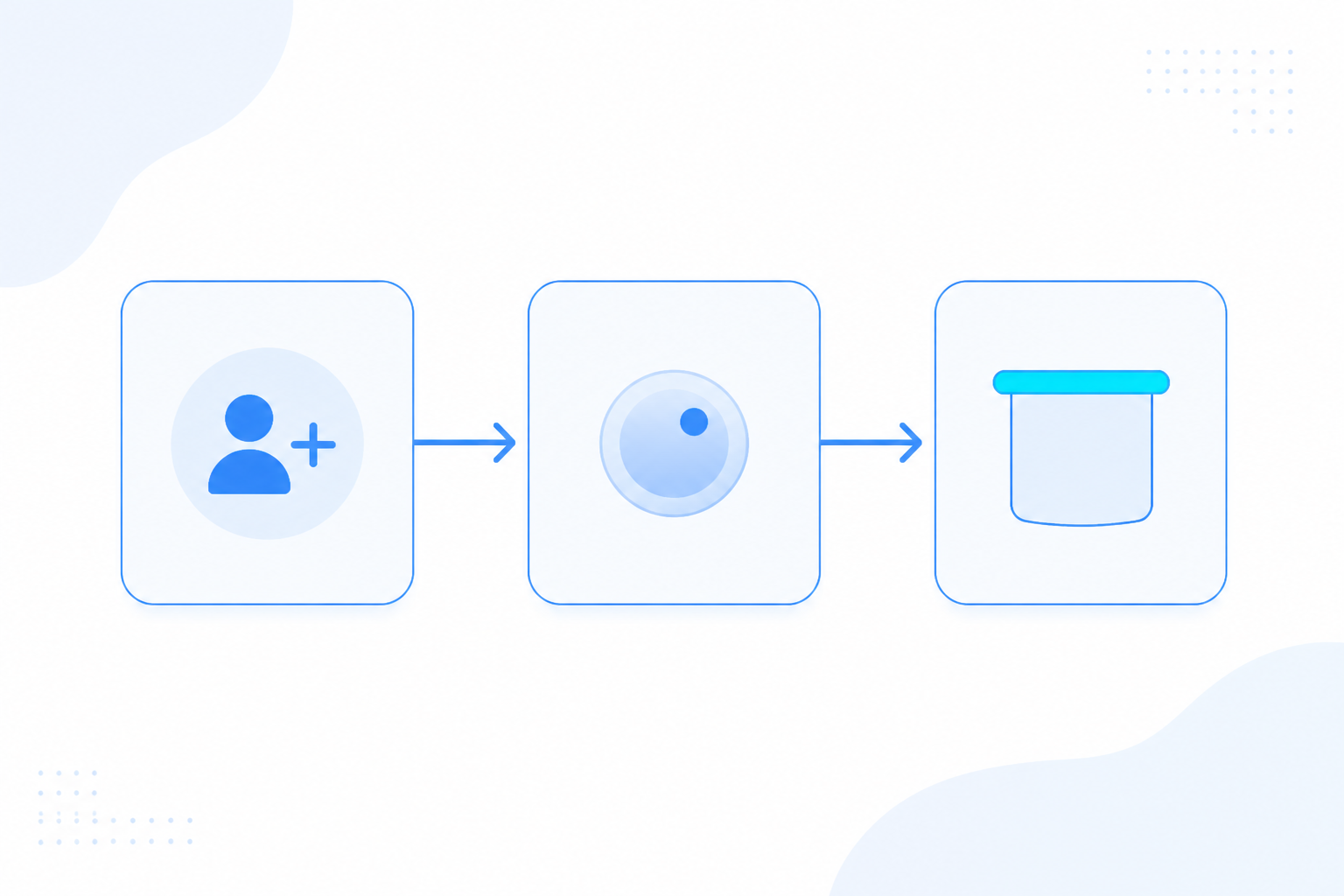 A left-to-right flow: add a member, assign an isolated cell, then a container capped by a spending line.